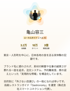 ローカルガイドレベル10のプロフィール画面、投稿数や閲覧実績の表示
